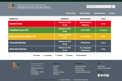 Operating Status Visual Element Screenshot